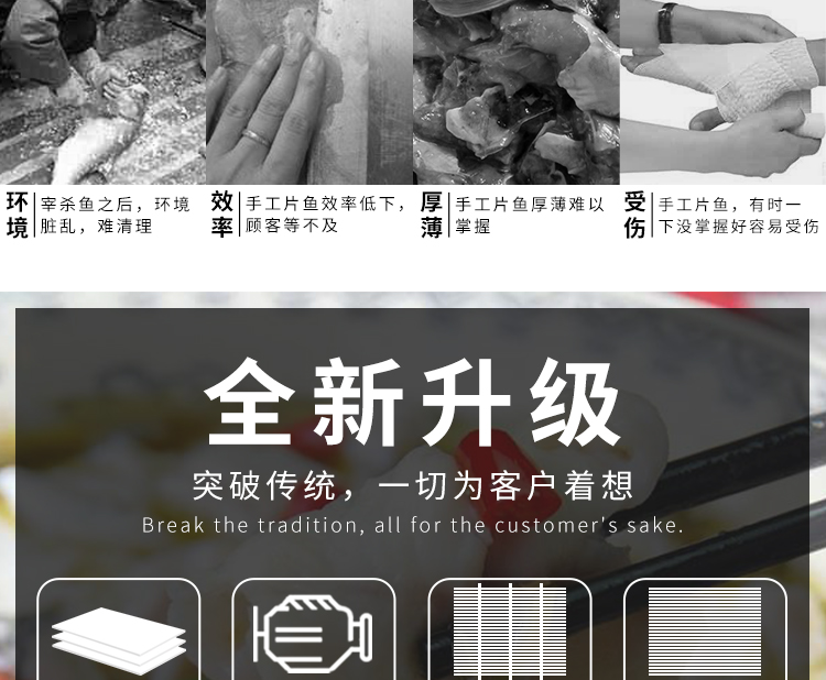 切魚(yú)片機(jī)，片魚(yú)片機(jī)器，魚(yú)片成型機(jī)，切魚(yú)片機(jī)器，全自動(dòng)魚(yú)片機(jī)